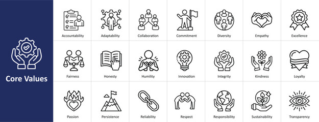Core values vector icon set with business, organizational, and personal ethics concepts