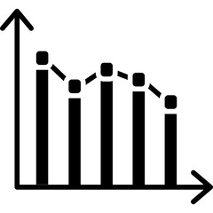 Bar Graph Showing Declining Trend