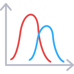 Bell Curve Graph of Normal Distribution
