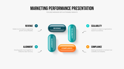 Market Solution Four Element Diagram Slideshow Design. Digital Growth 4 Step Infographic Slide Template. Investor Portfolio Frame Layout Vector Illustration.
