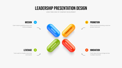 Investor Solution Presentation Template Vector Illustration. Company Profile Four Option Diagram Slideshow Design. Business Performance 4 Element Infographic Slide Layout.