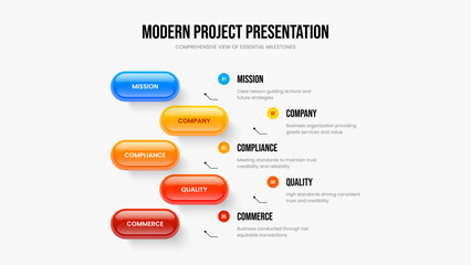 Enterprise Development Five Step Diagram Slideshow Layout. Modern Proposal 5 Option Infographic Presentation Design. Corporate Forecast Frame Template Vector Illustration.