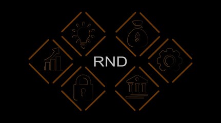 R N D text surrounded by diamond shapes with business icons light bulb money bag gear graph lock bank