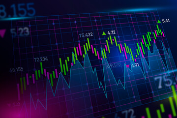 Digital stock market trading chart with candlestick bars and numerical data displaying financial growth and analysis on a dark background.