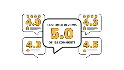 Customer review scores displayed in speech bubbles with stars and numbers customer reviews,PNG Design on Transparent Background