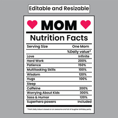 Mom Nutrition Facts Label Template – Funny Nutrition Information Design for Mother’s Day, Family Gifts, Kitchen Decor, Printable Poster, SVG Vector, Editable Supplement Facts Style Layout