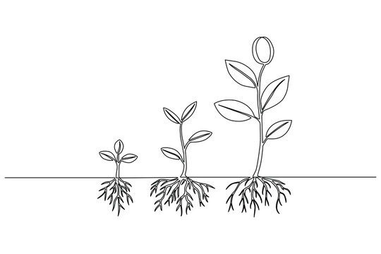 One line art showing ecology and nature concept