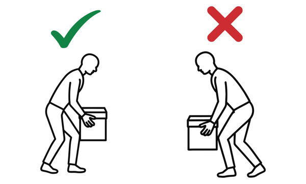 Correct and incorrect lifting posture safety guide illustration
