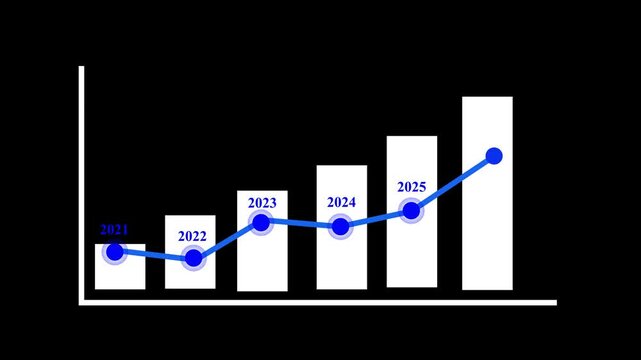 Abstract business growth and graph chart icon animation. business growth bar graph by 2026 yearly. Business Growth and Success Arrow Infographics Animation of a business infographics. 
