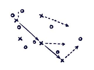 Sports tactical scheme. Soccer. Strategy game plan