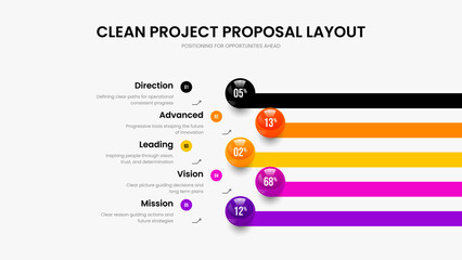 Minimal Solution Frame Layout Vector Illustration. Professional Growth 5 Element Infographic Slide Template. Colorful Innovation Five Option Graph Slideshow Design.