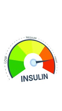 Insulin Level Gauge &ndash; Blood Sugar and Hormone Meter Showing Glucose Balance and Diabetes Concept (Vertical Video)