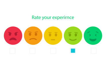 Rate Your Experience Emoticon Rating Scale