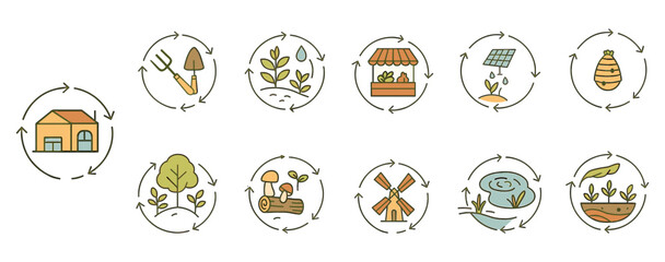 Fototapeta premium Permaculture Cycle and Sustainable Agriculture Icons – Eco Farming and Circular Design