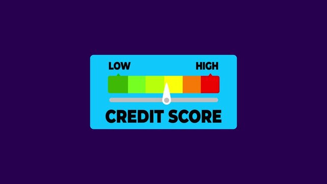 credit score animated bar speedometer measuring low to high with chroma White screen background