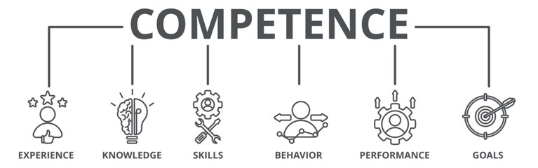 Competence banner web icon vector illustration concept