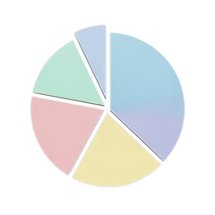 Fototapeta premium Pastel Pie Chart Slices isolated on a transparent background