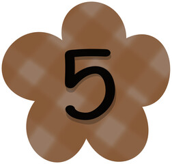 Number