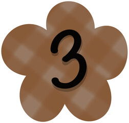 Number