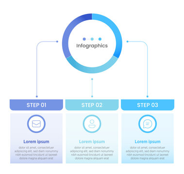 Clean, minimal infographic featuring three horizontal segments, visually representing a 3-step business development workflow.