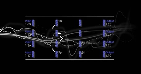 Displaying flow panel streaming in dashboard, with blue bars numeric labels waveform lines arrows