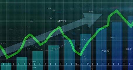 Displaying bars and green line plotting values on grid dashboard interface, arrow, numeric labels