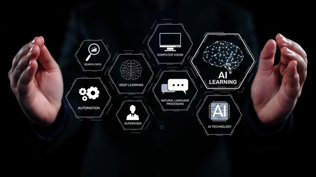 AI learning system involves deep learning, supervised machine learning, and natural language processing. AI learning diagram shows how AI advances learn in automation and data processing. Elide
