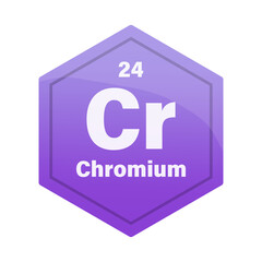 Chromium chemical element tile. Atomic number twenty four. Cr sign Vector icon. Violet purple gradient hexagon.