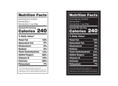 nutrition facts, professional nutrition label template, customizable food label, editable template, nutrition facts labels side by side 