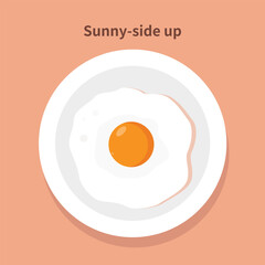 Perfect Sunny Side Up Egg Served on a Clean White Plate for Breakfast