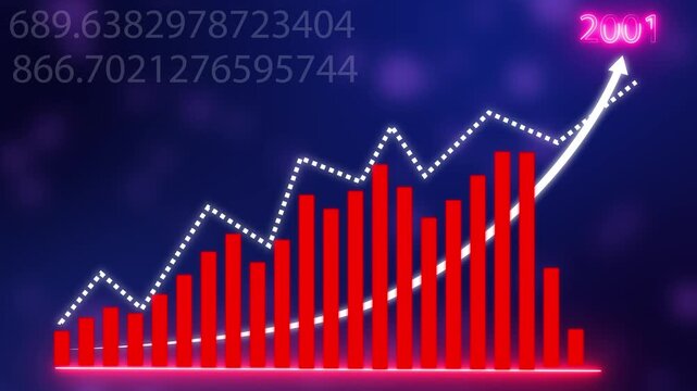 Business graph growth idea Digital economic analysis technology concept. 2001 Excellent financial status of corporate business rise up on background...