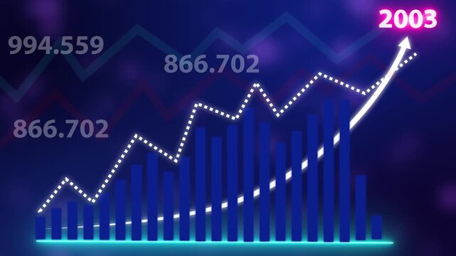 Business graph growth idea Digital economic analysis technology concept. 2003 Excellent financial status of corporate business rise up on background...