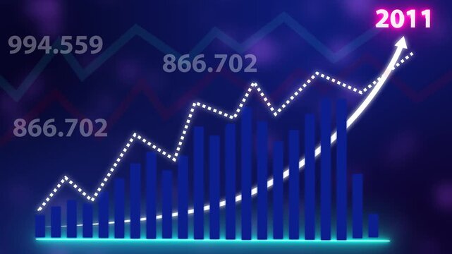 Business graph growth idea Digital economic analysis technology concept. 2011 Excellent financial status of corporate business rise up on background...