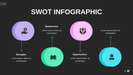 Business Analytics Infographic