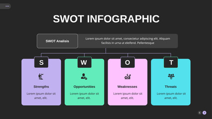 Business Analytics Infographic