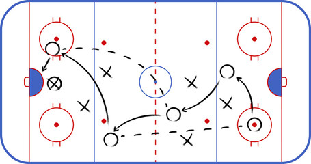 Fototapeta premium Hockey rink. Hockey field. International Ice Hockey Rinks standard Dimensions and Sizes. Field hockey pitch top view illustration. Field hockey Size and Dimension Drawing Illustration.