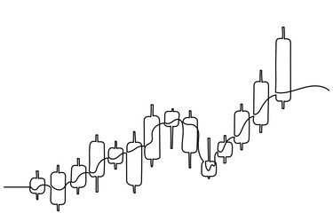 Continuous line drawing of a candlestick chart with price fluctuations and a smooth trend line, illustrating market volatility and upward and downward movement in financial trading vector.