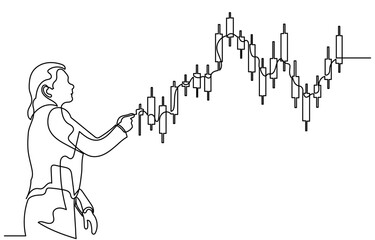 Continuous one line drawing of a businesswoman analyzing a financial candlestick chart. Concept of stock market trading, investment, and data analysis. Vector art illustration.