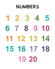 Numbers Chart 1–20 | Colorful Counting Poster for Kids