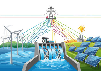 Renewable Energy Sources Powering the Electrical Grid.