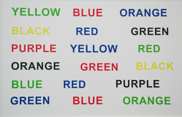 Stroop effect in English, featuring color words printed in mismatched ink colors. This visual illustrates cognitive interference between reading and color recognition. 