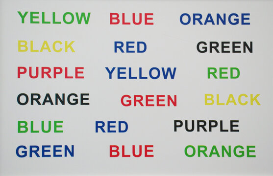 Stroop effect in English, featuring color words printed in mismatched ink colors. This visual illustrates cognitive interference between reading and color recognition. 