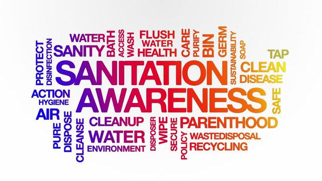 Sanitation Awareness concept Animated Tag Word Cloud kinetic typography, Text Design Animation typography seamless loop video motion graphics Intro, Word Art Looping 4k colorful gradient type on white