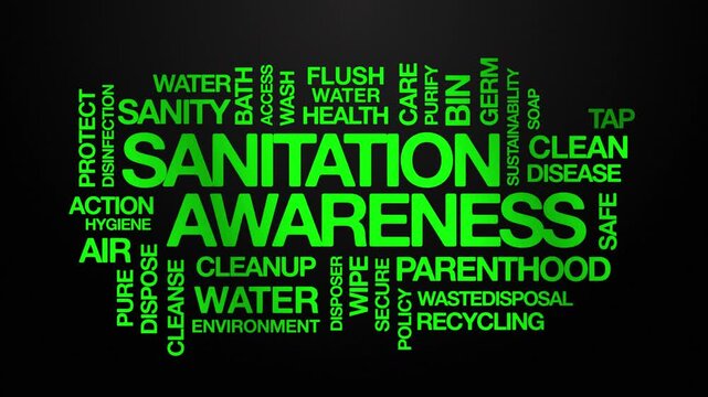Sanitation Awareness concept Animated Tag Word Cloud kinetic typography, Text Design Animation typography seamless loop video motion graphics Intro, Word Art Looping 4k green type on black backdrop bg
