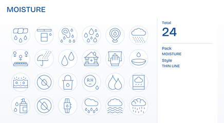 24 256x256 Vector Icons for Moisture with Editable Thin Line clarity