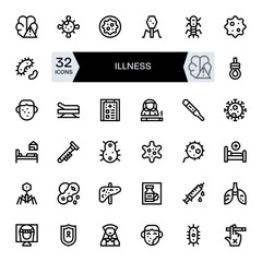 Illness Vector Icon Toolkit featuring 32 Pixel Aligned 256x256 Bold Line elements