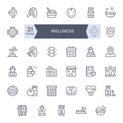 Wellness Ultimate Vector Package with 35 Retina Ready Regular Line Editable Icons