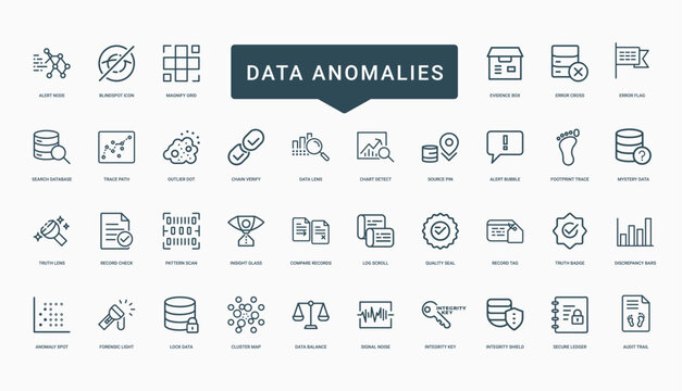 Data Integrity anomaly, detective integrity security analysis icon set