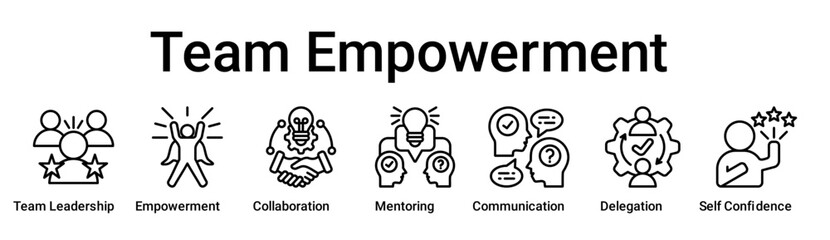 Team Empowerment banner web icon vector illustration concept for education with icon of Team Leadership, Empowerment, Collaboration, Mentoring, Communication, Delegation, Self.