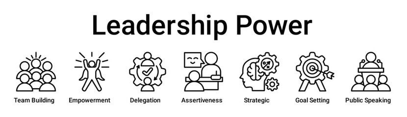 Leadership Power banner web icon vector illustration concept for education with icon of Team Building, Empowerment, Delegation, Assertiveness, Strategic, Goal Setting, Public.
